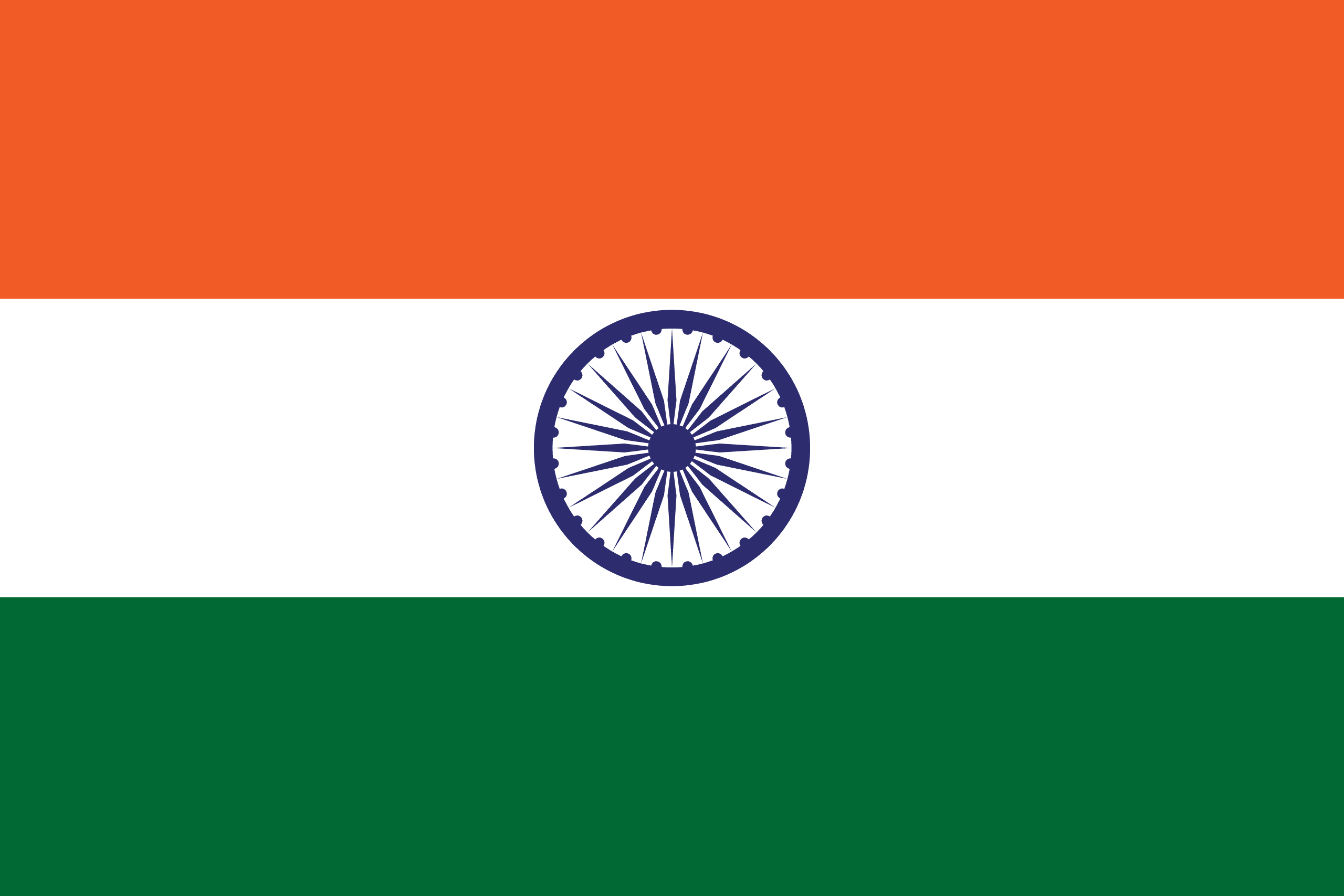 Will Zelenskyy and Putin meet next in India before 2027?