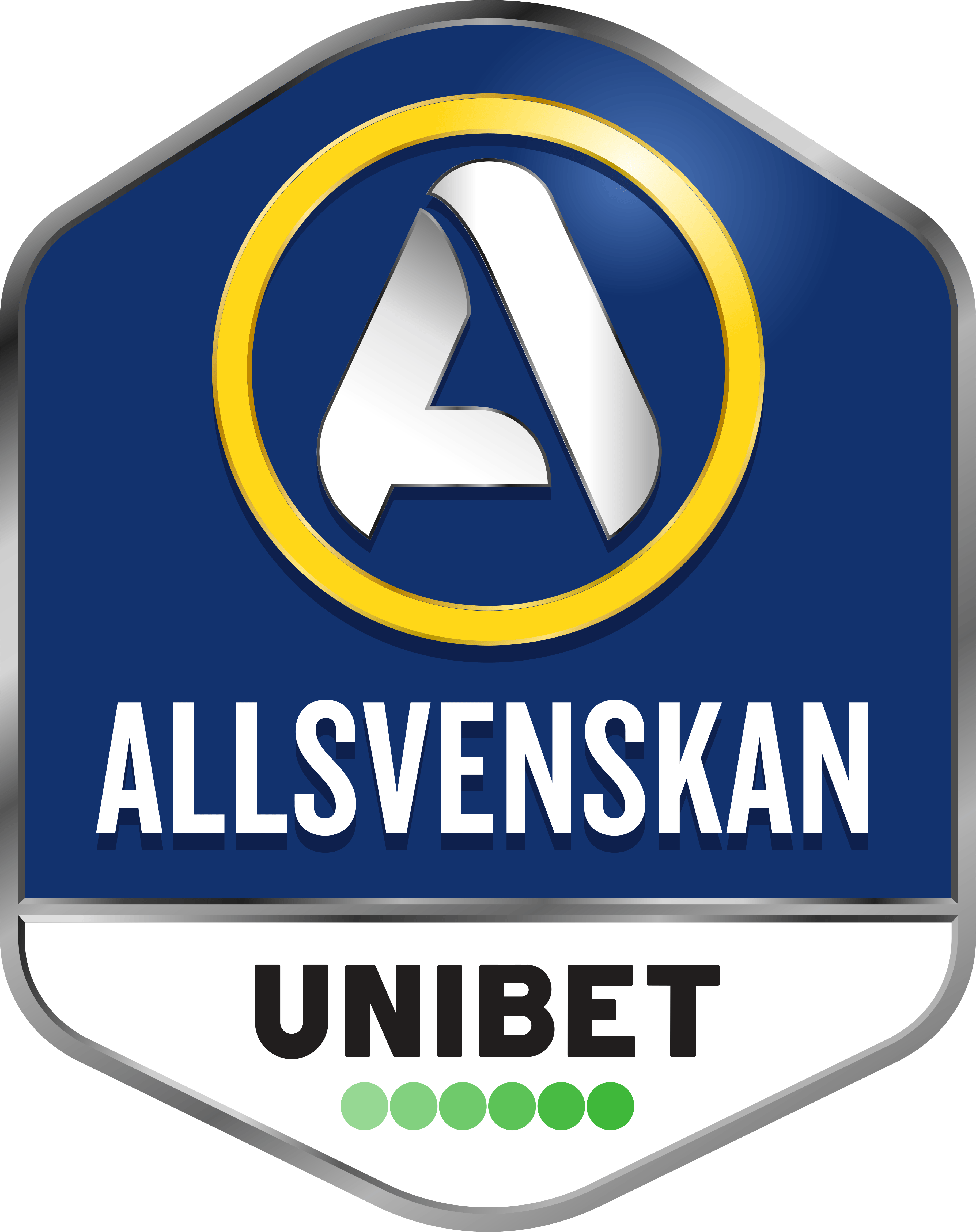 Will AIK win on 2026-08-02?